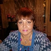 sveta tkatsenko on My World.