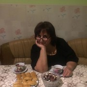 Эмилия Гаспарян (Авакян on My World.