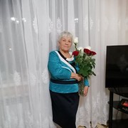 любовь фаизова on My World.