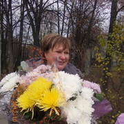 Ирина Плотнова on My World.
