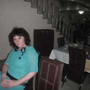 Людмила Фоминых on My World.