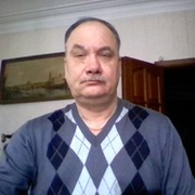 Николай Николаев on My World.