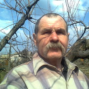 Фёдор Северин on My World.