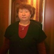 АННА СОБОЛЕВА on My World.