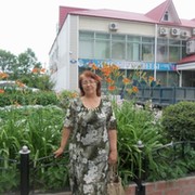 Екатерина Сороколетова on My World.