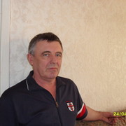 Сергей Воронин on My World.